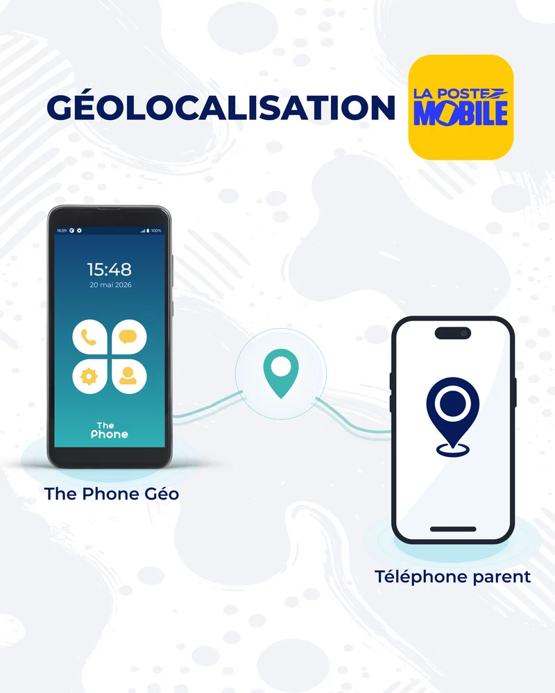 Géolocalisation The Phone Géo - Client La Poste Mobile