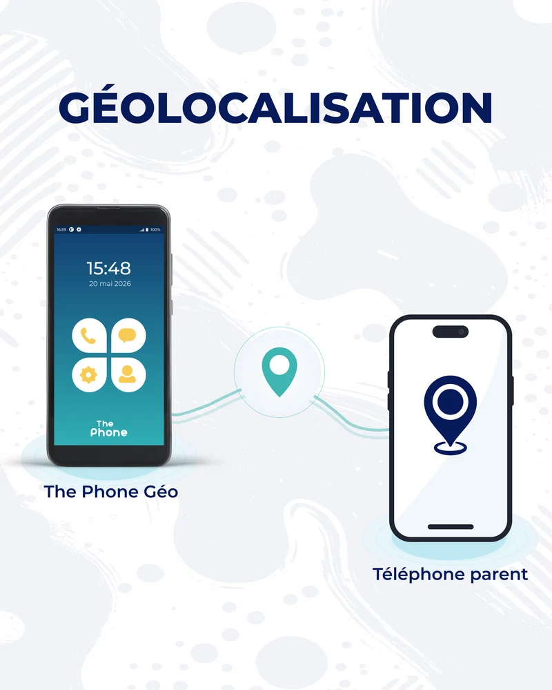 Géolocalisation The Phone Géo - Offre De Lancement