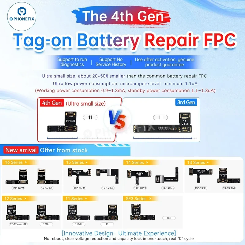 Réparation de batterie JCID 4e génération (FPC) pour iPhone 11-16 Pro Max