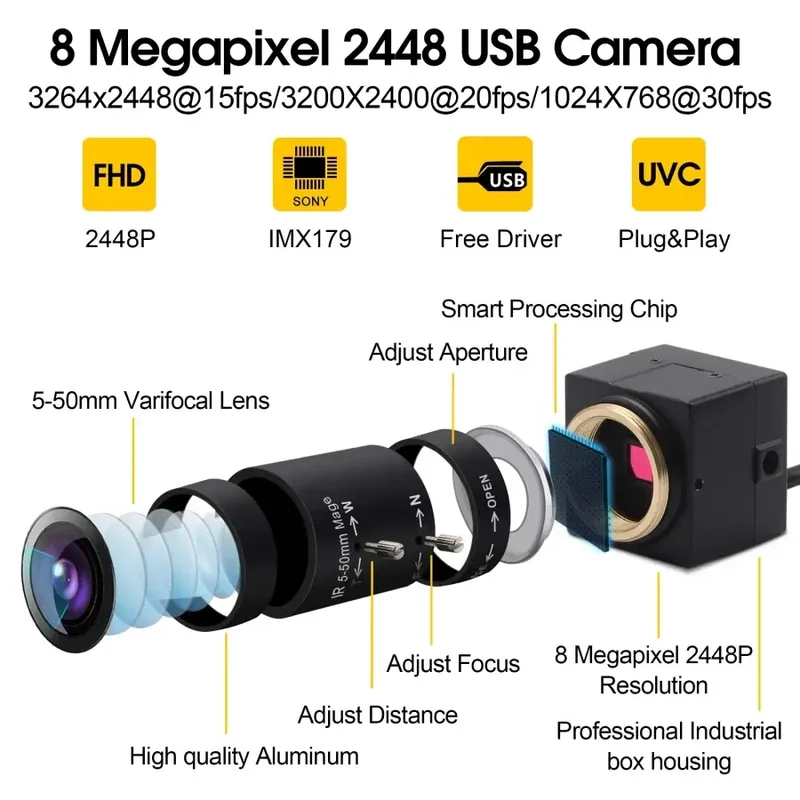 Webcam USB 8MP, objectif varifocal, caméra industrielle haute vitesse, vision industrielle