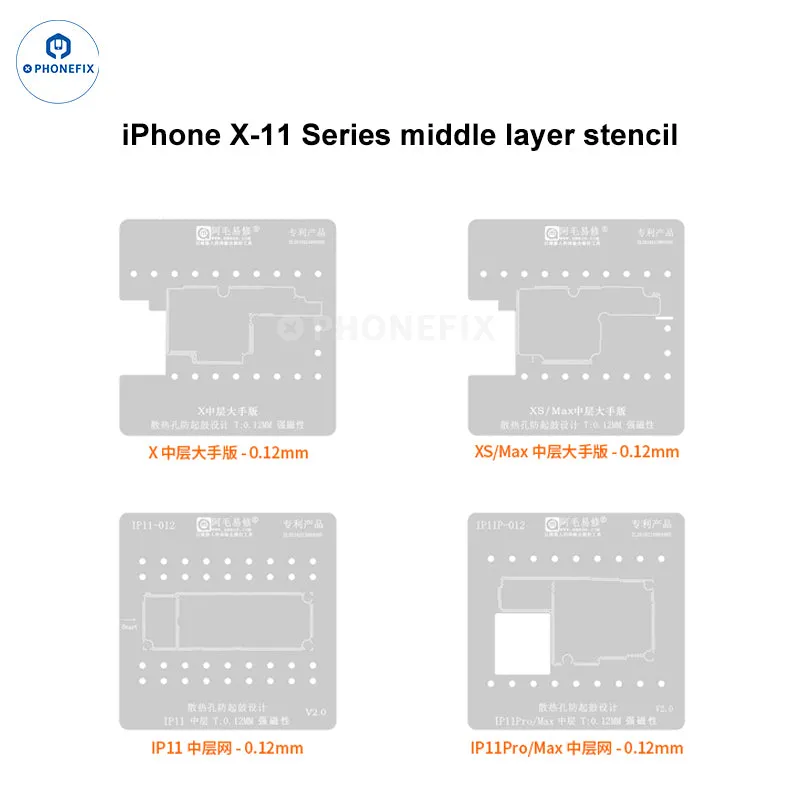 Moule de positionnement de maille en acier pour couche intermédiaire AMAOE pour iPhone 12-17 Pro Max