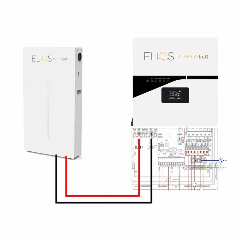 KIT A: Basic Elios Kit 10 kW| One Elios Inversa1510 Inverter and One Litio10.2 Battery with Accessories