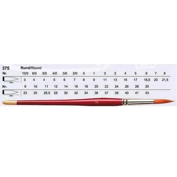 Vp Leonhardy Water Colour Toray Brush 2/0