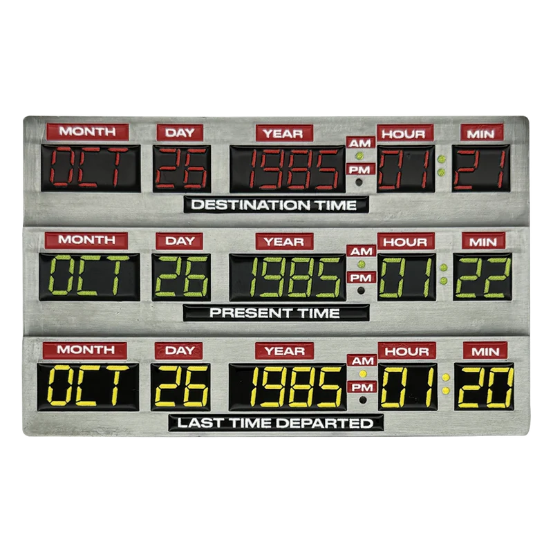 Fanattik BTTF 40th Anniversary Time Circuits Ingot